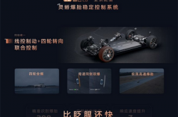 智己L6全系标配灵蜥爆胎稳定系统！四轮爆、弯道爆、高速爆都稳如泰山