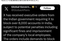 印度要求封禁8000多个社交媒体账户 封禁原因绝口不提