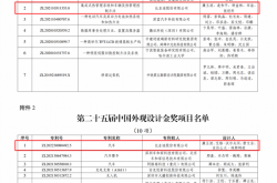 累计研发投入超1800亿元！比亚迪再获2项国家级专利金奖