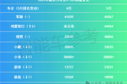 谁把余承东气成这样的？原来是这样！