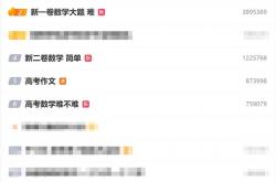 高考数学霸榜热搜！男生第一个走出考场：数学题目太难了 不会