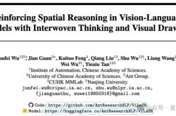 太可怕了！AI大模型已学会人类空间思考能力