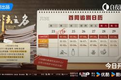 网友直呼张译新剧《以法之名》太敢拍了：演员阵容强大 演技精湛