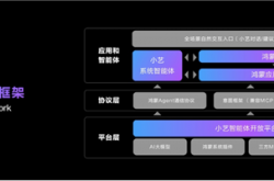 余承东宣布华为Pura 80系列首发全新小艺智能体：动动嘴就能订机票、购物