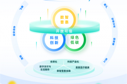 蚂蚁集团披露AI普惠进展：三大AI管家已服务超1.3亿用户 43%来自三线及以下城市