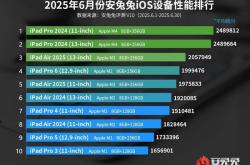 苹果最新iOS设备性能榜出炉：A18 Pro被杀得片甲不留