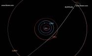 牛津团队确认太阳系第三颗星际彗星来源：年龄至少 80 亿年的恒星 
