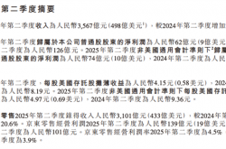 看完京东刚发的财报 我发现外卖是真不好干