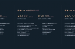 30.88万起的蔚来ES8又要成爆款！蔚来股价一夜暴涨超9%