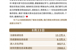 论读书的重要性：保安保洁要本科学历！胖东来深夜公示8.3万人简历成功投递