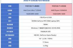 一文看明白酷睿Ultra 7 255HX和锐龙9 8940HX差异