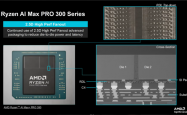 AMD下代Zen6 CPU大变革！转向全新D2D互连：能效延迟双飞跃