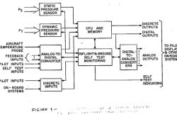 比Intel 4004更早！全球首款微处理器MP944：曾严格保密近30年