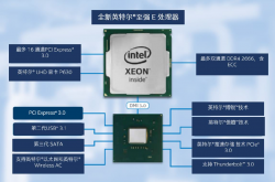 Intel发布入门单路至强E-2200：多核性能提升87％