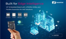 比身份证还小！Intel N50处理器超迷你主板问世