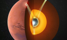 中国科大最新发现：火星存在固态内核 与地球惊人相似