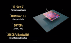 比桌面版更先进！AMD锐龙AI MAX 300用上新CCD互联方案：改善延迟老毛病