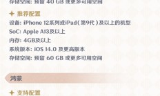 《原神》鸿蒙版官宣9月10日上线鸿蒙5：麒麟8000就能玩