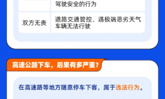 滴滴顺风车严惩中途甩客：今年已有近1万人被封禁