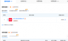 小红书获支付牌照 电商布局再落关键一子！