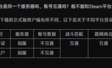 国产科幻机甲对战大作！西山居《解限机》今日全球公测