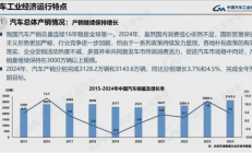 连续16年全球第一！2024我国汽车产销量均破突破3100万辆