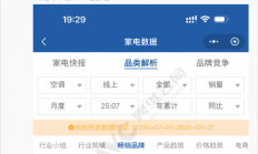 博主回应小米空调超越格力数据差异：奥维云网更改了数据统计口径