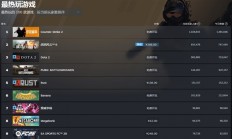 《战地6》盛大开幕