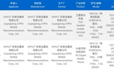 全球最薄折叠屏来了！OPPO Find N5系列入网：标配80W快充