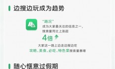 微信国庆中秋数据报告出炉：重庆成全国花钱最多的城市