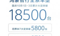 鸿蒙智行国庆假期三天大定1.85万台！全新问界M7成绝度主力