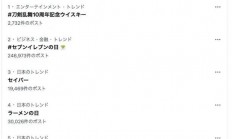 今年的BW 到底破了多少记录