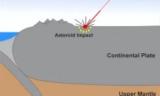 3500万年前的一次小行星撞击地球 造就最大钻石矿床 但为何没人去开采