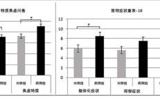 警报！ 如果你经常无意识出现这个小动作 请立刻马上休息