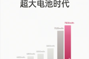 OPPO Find X9全系标配7000mAh+超大电池：续航实测超36小时