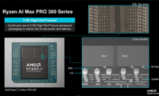 AMD下代Zen6 CPU大变革！转向全新D2D互连：能效延迟双飞跃