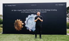 跨界加密货币！贾跃亭造车有了新故事