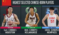 起薪超过姚明！曝NBA新秀杨瀚森4年薪资预计1.53亿元