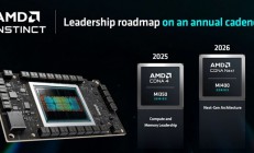 AMD下下代AI加速卡Instinct MI400大变！多了一个Die