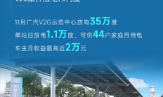 新能源车主可以卖电赚钱了：有人一个月最高赚近2万