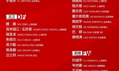 换新主帅！国足新阵容宣布引围观：这帮年轻队员能胜韩国、日本吗