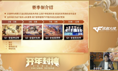 CF要出怀旧模式了 它能让老玩家梦回2008吗