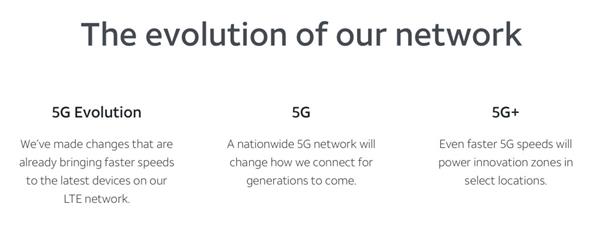 5G全球大战：谁才是最后的赢家？