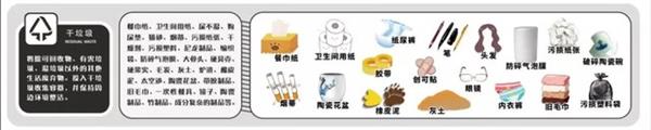 垃圾不分类罚5万元 手机电脑属于什么垃圾