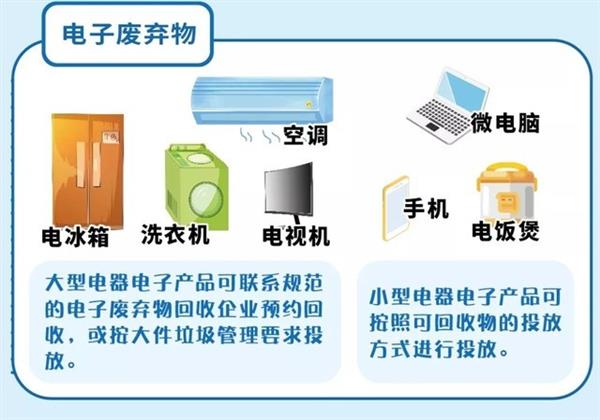 垃圾不分类罚5万元 手机电脑属于什么垃圾