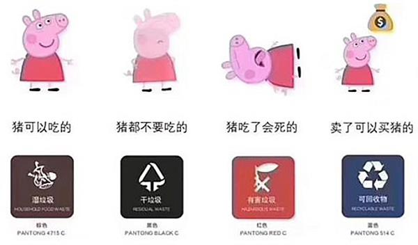 垃圾不分类罚5万元 手机电脑属于什么垃圾