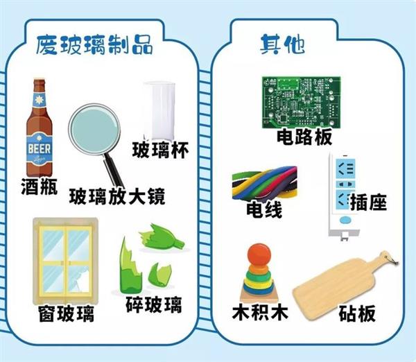 垃圾不分类罚5万元 手机电脑属于什么垃圾