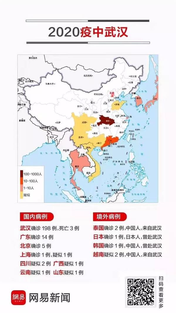 钟南山：新型肺炎没有特效药 肯定会人传人