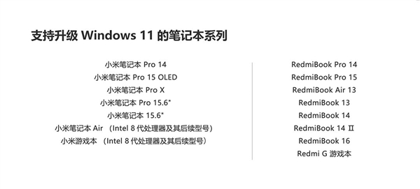 小米笔记本Windows 11升级名单公布：共15款 有你吗？