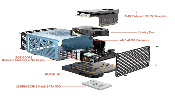 PS5废片新生：AMD Zen2 4700S处理器登陆迷你机